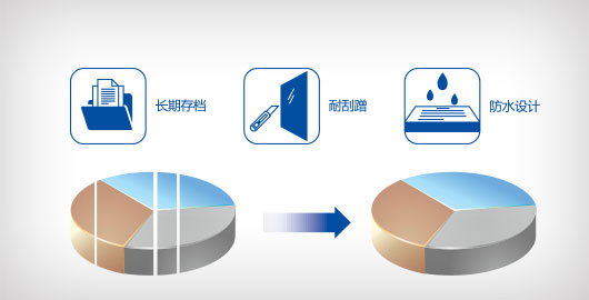 DURABrite? Pro Ink — 專為經(jīng)濟(jì)實(shí)惠、大批量打印設(shè)計(jì) - Epson WF-C17590c產(chǎn)品功能